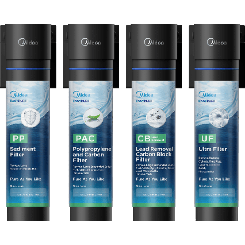 ΣΕΙΡΑ ΦΙΛΤΡΩΝ ΚΑΤΩ ΠΑΓΚΟΥ EASYPURE ΤΗΣ MIDEA
